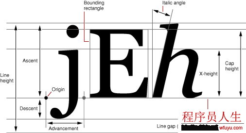 这里写图片描述