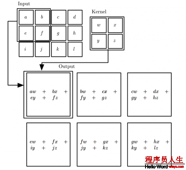 这里写图片描述