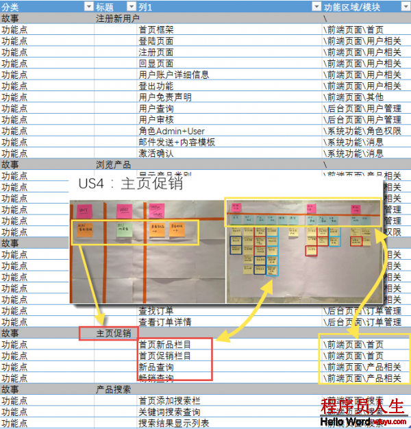 udad-2-create-backlog-03