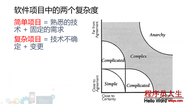 udad-slide-7