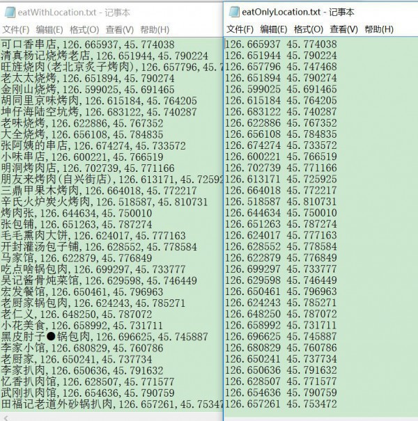 左一为地址+经纬度，逗号隔开，右一为经纬度，空格隔开