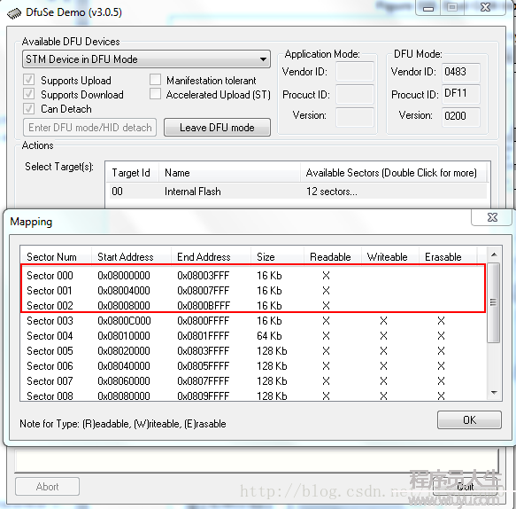 DfuSeDemo软件中所显示的内部FLASH的可读写属性
