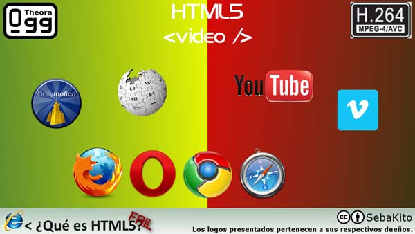 html5 video