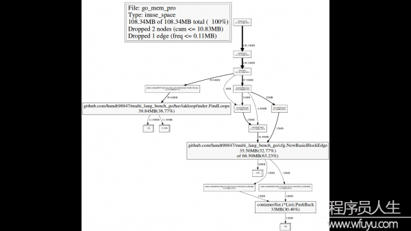 nodefraction0.1