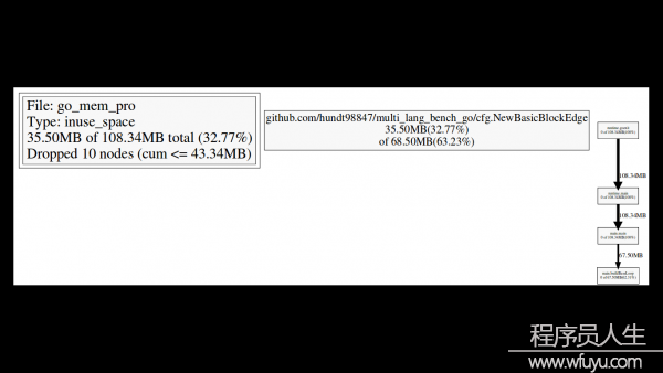 nodefraction0.4