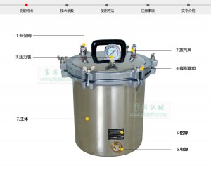 手提式压力蒸汽灭菌器