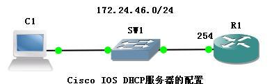 CCNA网络技术实验手册:路由器DHCP服务配置