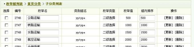 解决Dede5.6联动类型更改排序数字的BUG