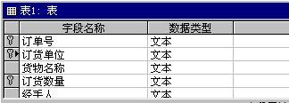 设置主键