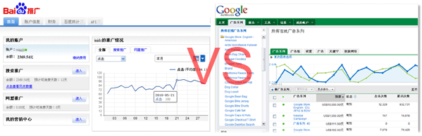 baidu jingjia vs adwords 百度竞价排名 VS Google Adwords