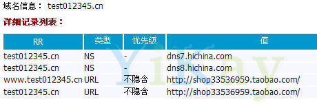 域名解析之URL转发添加后的最终结果2．