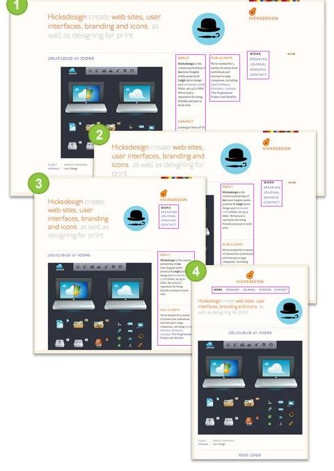 CSS3 Media Queries